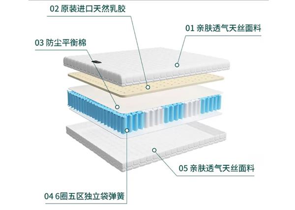 和睦6号